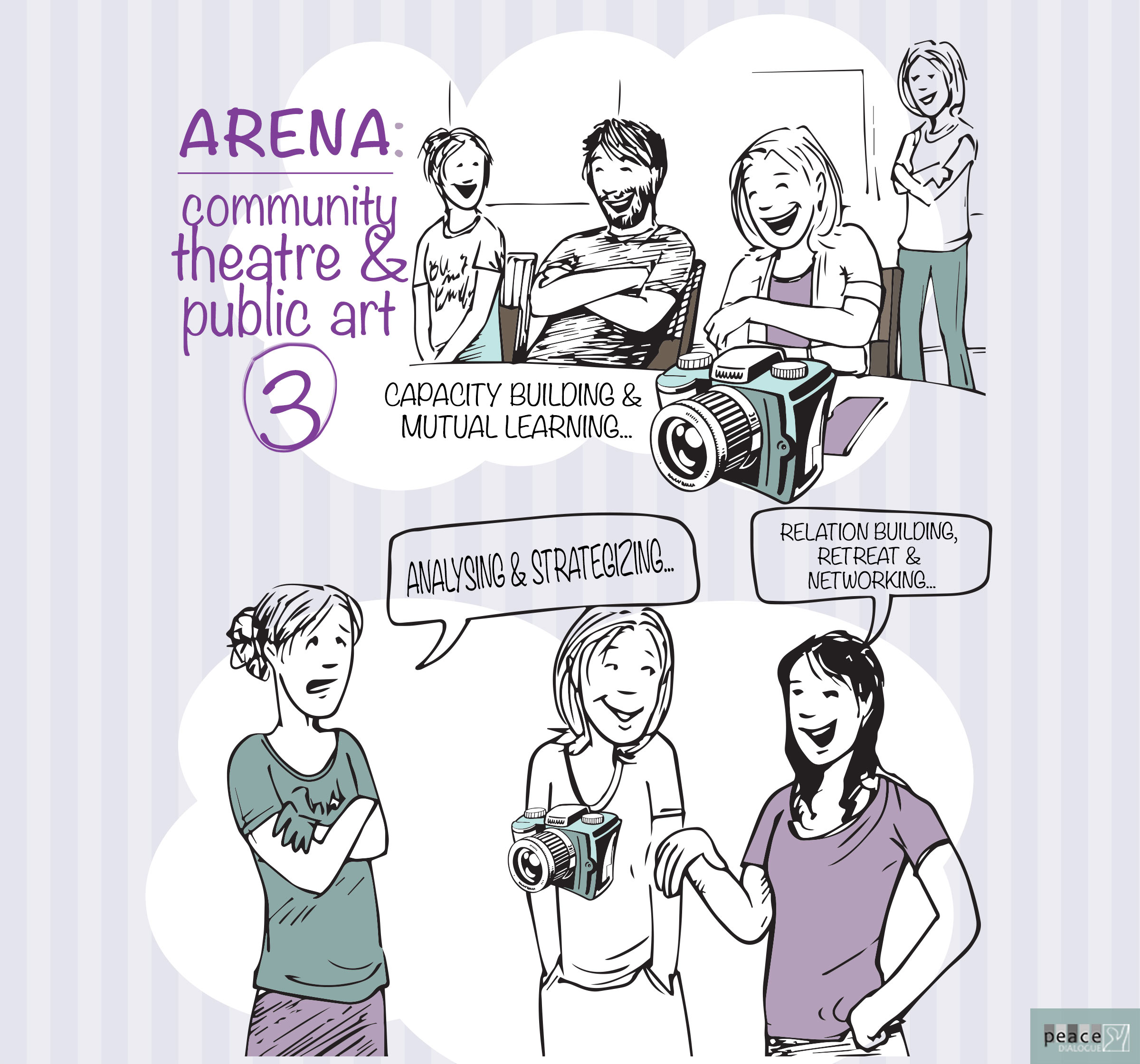 ARENA: Community Theatre and Public Art. Phase 3